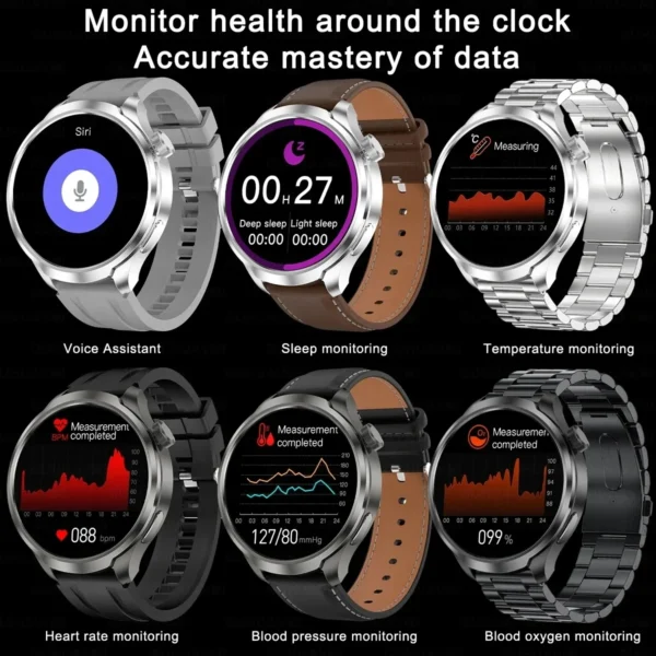 2025 New GPS Sports NFC Fashion Smartwatch Men's 1.85 "AMOLED Screen Heart Rate Blood Pressure Health Smart Watch For Huawei IOS - Image 5