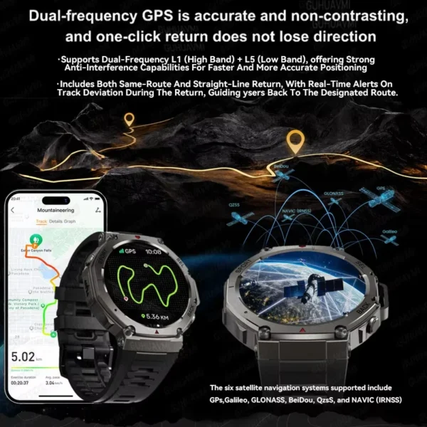 2025 GPS Smart Watch Men 5ATM IP69K Waterproof Built-in Dual-band GNSS Compass Altimeter Barometric Military Sport Smartwatch - Image 2