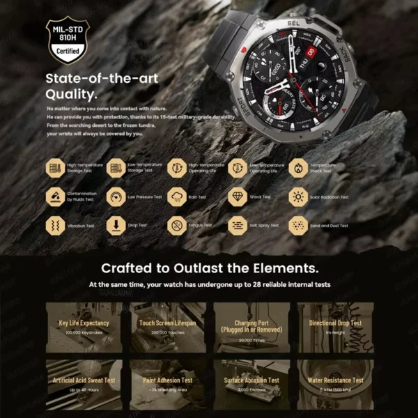 2025 GPS Smart Watch Men 5ATM IP69K Waterproof Built-in Dual-band GNSS Compass Altimeter Barometric Military Sport Smartwatch - Image 5